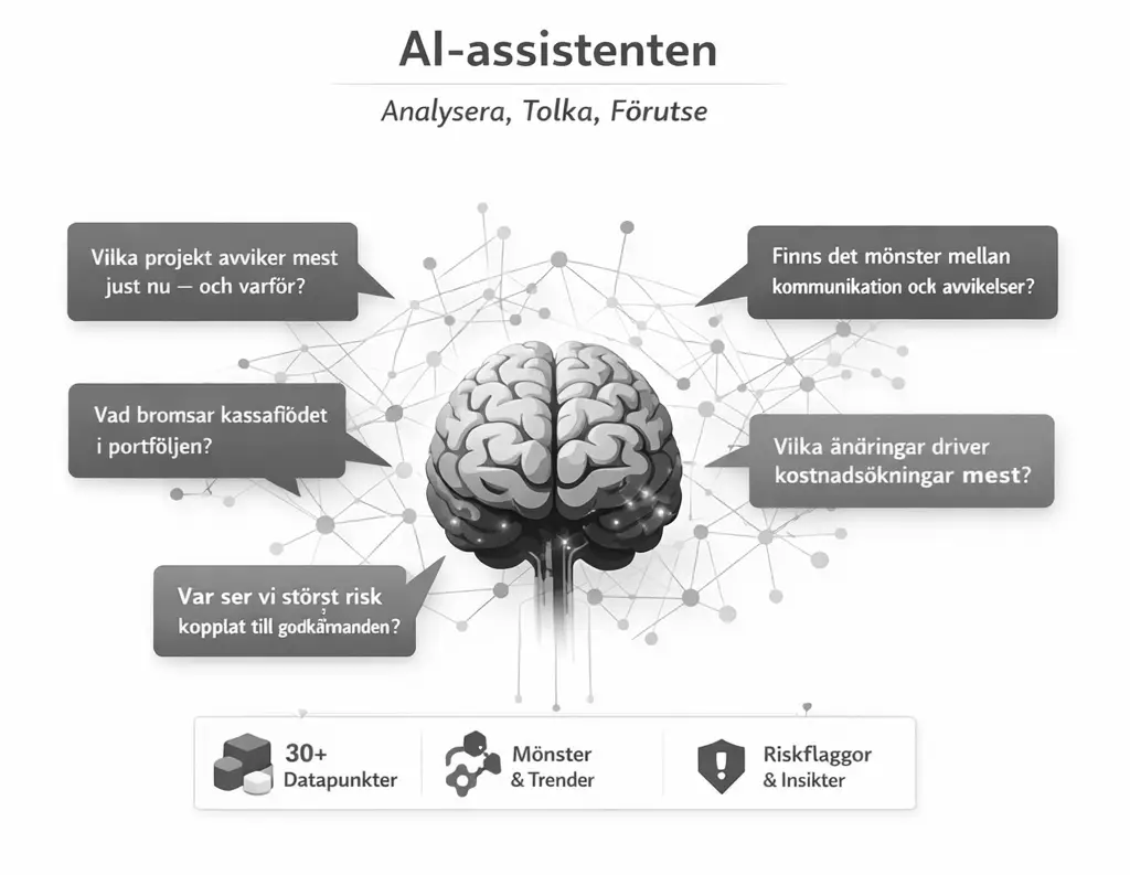 casai-ai-assistent