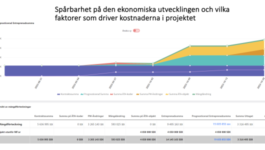 Skärmavbild 2025-07-09 kl. 11.53.00 Skärmavbild 2025-07-09 kl. 11.53.00