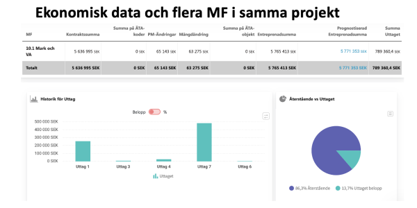 Skärmavbild 2025-07-09 kl. 15.46.47 Skärmavbild 2025-07-09 kl. 15.46.47
